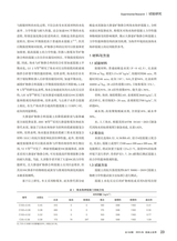 混凝土世界 2025年6月第6期