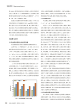 混凝土世界 2025年6月第6期