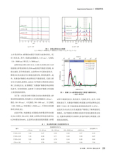 混凝土世界 2025年6月第6期