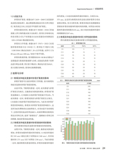 混凝土世界 2025年6月第6期