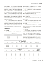 混凝土世界 2025年6月第6期
