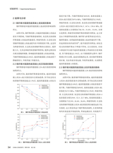 混凝土世界 2025年6月第6期