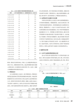 混凝土世界 2025年6月第6期
