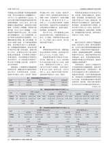 中国社区医师2021年12月第36期