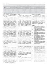 中国社区医师2021年12月第36期