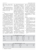 中国社区医师2021年12月第36期