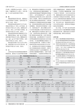 中国社区医师2021年12月第36期