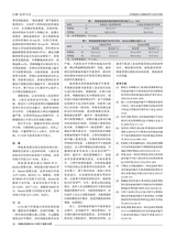 中国社区医师2021年12月第36期