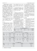 中国社区医师2021年12月第36期