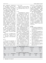 中国社区医师2021年12月第36期