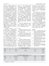 中国社区医师2021年12月第36期