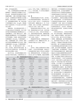 中国社区医师2021年12月第36期