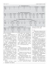 中国社区医师2021年12月第36期