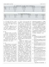 中国社区医师2021年12月第36期