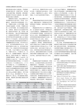 中国社区医师2021年12月第36期