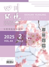 四川环境