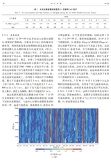 四川环境2025年10月第5期