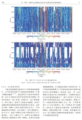 四川环境2025年10月第5期