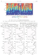 四川环境2025年10月第5期