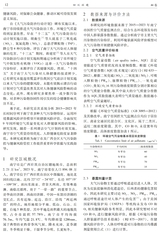 四川环境2025年10月第5期