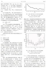 四川环境2025年10月第5期
