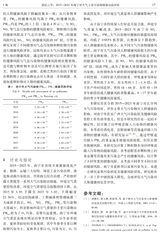 四川环境2025年10月第5期