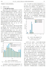四川环境2025年10月第5期