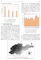 四川环境2025年10月第5期