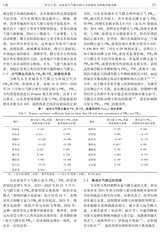 四川环境2025年10月第5期