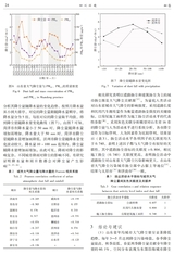 四川环境2025年10月第5期
