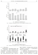 四川环境2025年10月第5期