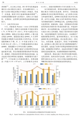 四川环境2025年10月第5期