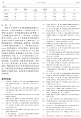 四川环境2025年10月第5期