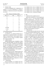 神经药理学报2025年6月第3期