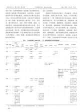 中国现代中药2025年3月第3期