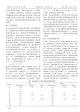 中国现代中药2025年3月第3期