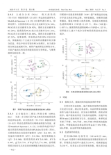 中国现代中药2025年3月第3期