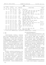 中国现代中药2025年3月第3期
