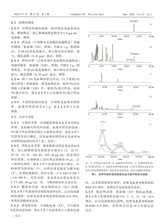 中国现代中药2025年3月第3期