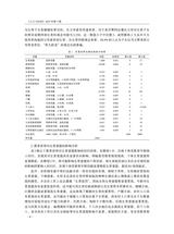 人口与经济2025年5月第3期
