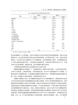 人口与经济2025年5月第3期
