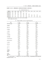人口与经济2025年5月第3期