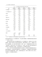 人口与经济2025年3月第2期