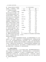 人口与经济2025年3月第2期