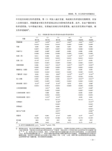 人口与经济2025年7月第4期