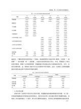 人口与经济2025年7月第4期