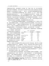 人口与经济2025年7月第4期