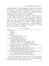 人口与经济2025年7月第4期