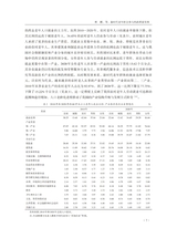 人口与经济2025年9月第5期