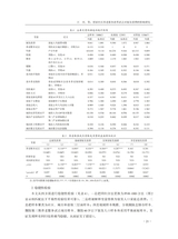 人口与经济2025年9月第5期